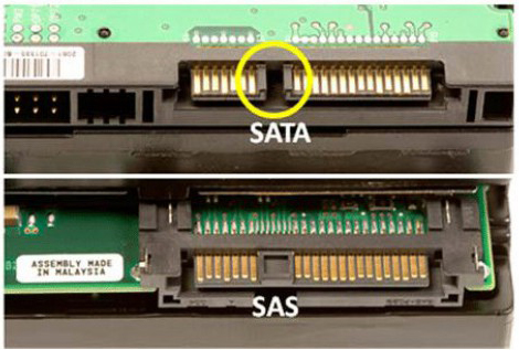 SAS disk