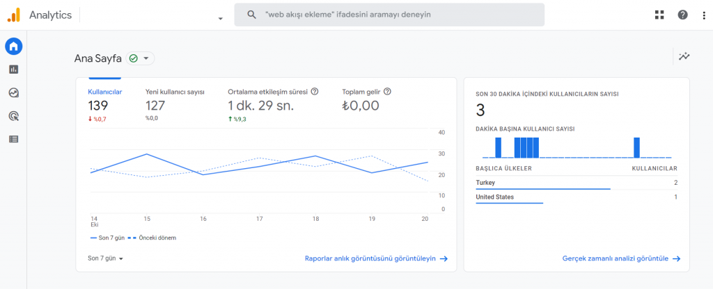 google-analytics-google-tag-manager