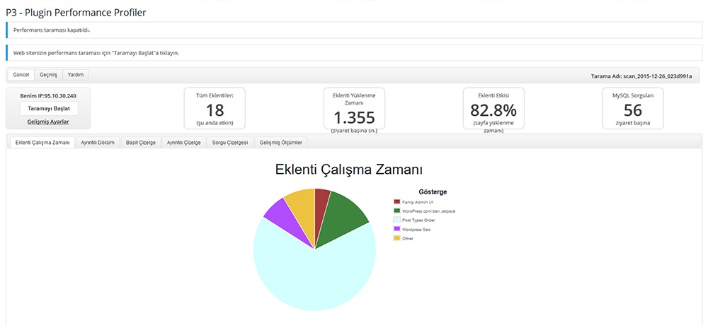 P3 (Plugin Performance Profiler) Eklentisini Tanıyalım